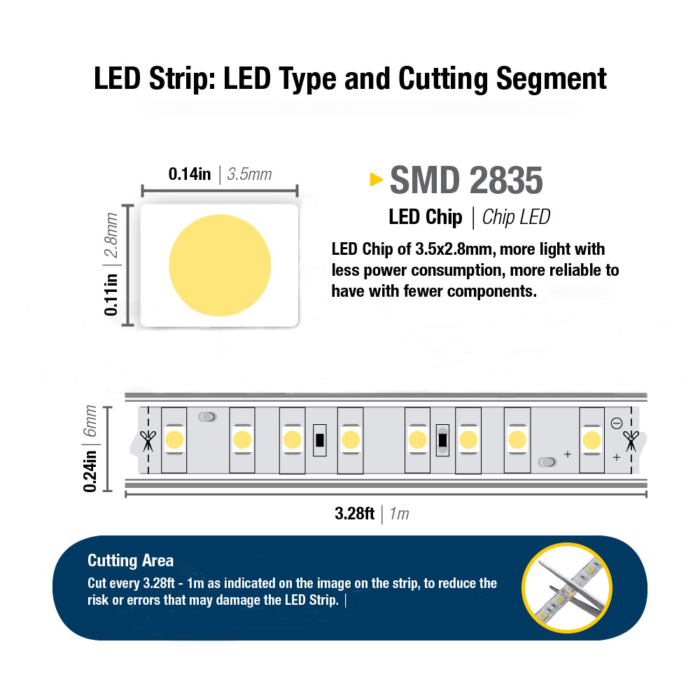 2835 LED Strip 60LED/M 50M/Roll 220V - Image 3